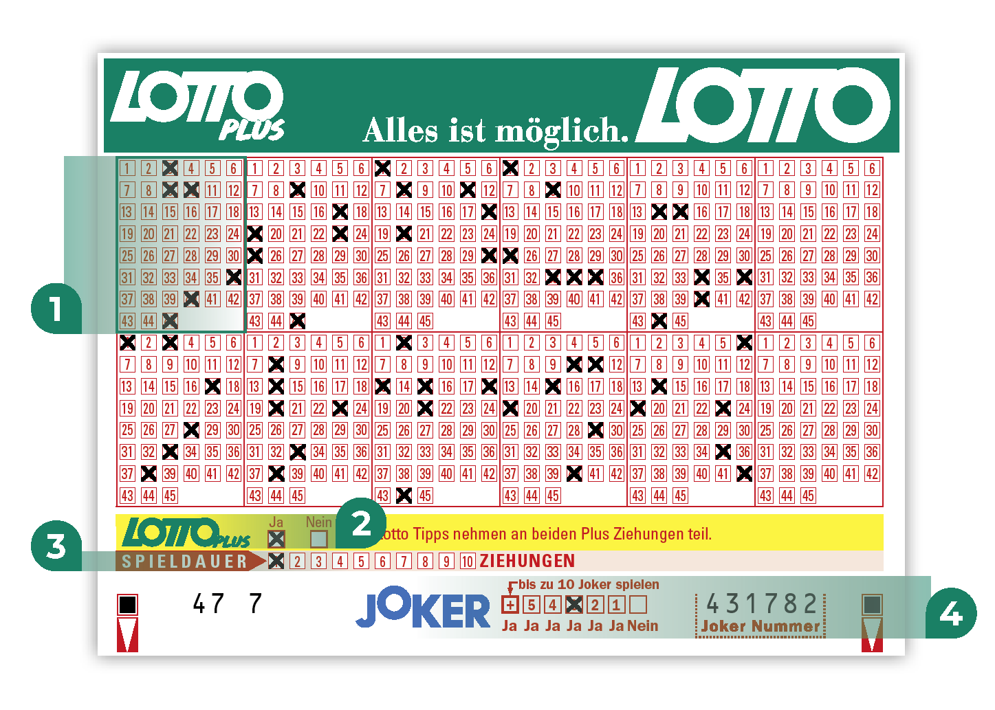 Lotto Wettschein