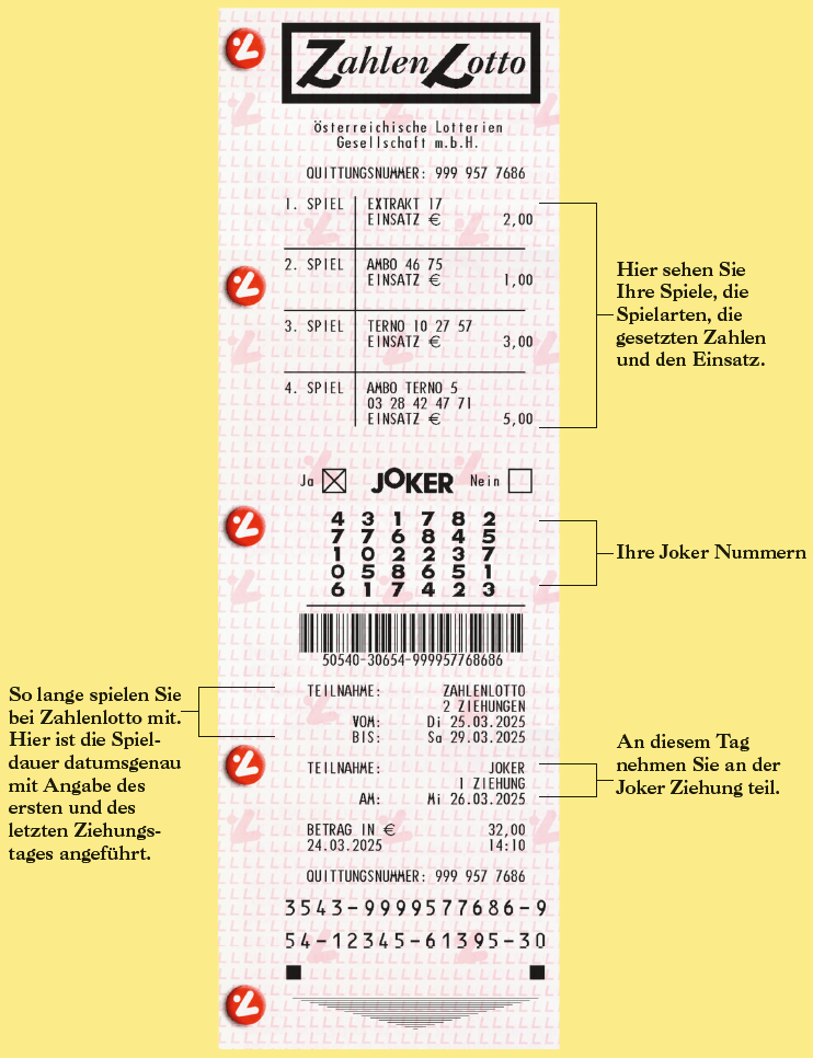Zahlenlotto Quittung